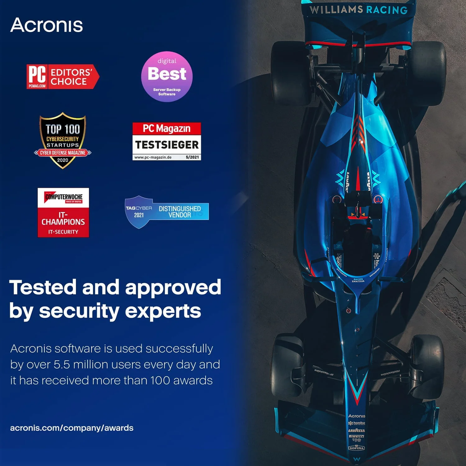 [ DIGITAL ] Acronis Cyber Protect Home Office -  Advanced 250 GB Cloud-Space - Image 6